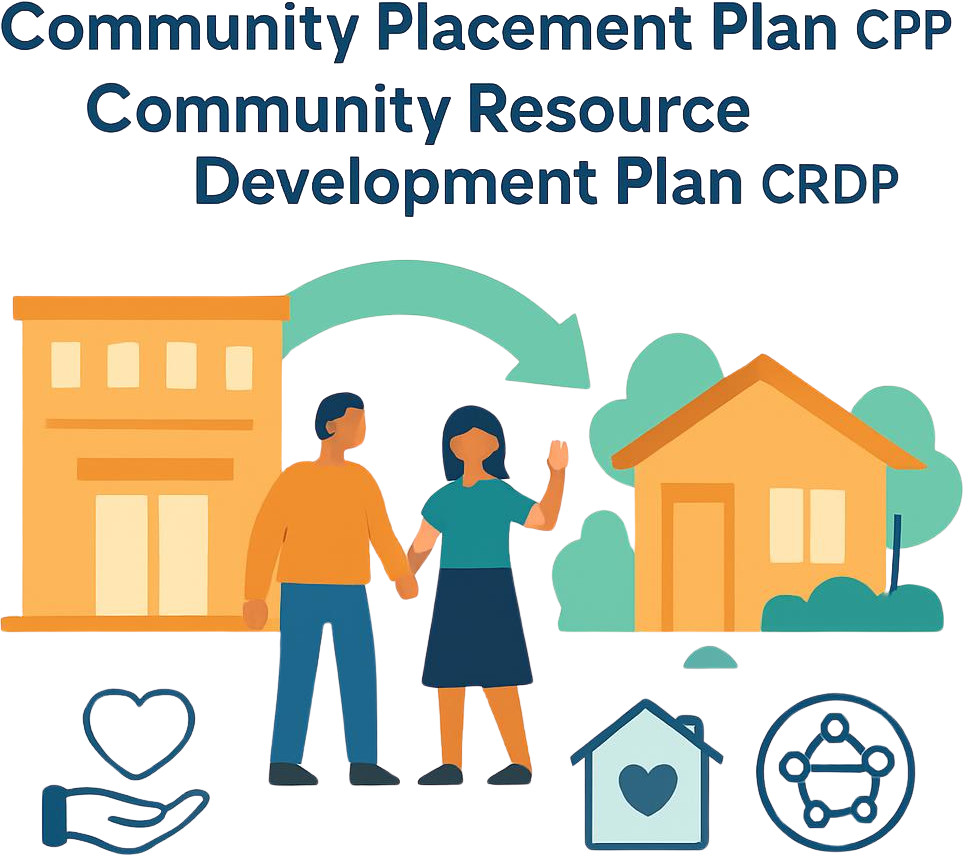 Vector art graphic with 2-3 people showing Community Placement Plan CPP and Community Resource Development Plan CRDP, adults with developmental disabilities transitioning from institutional facility build